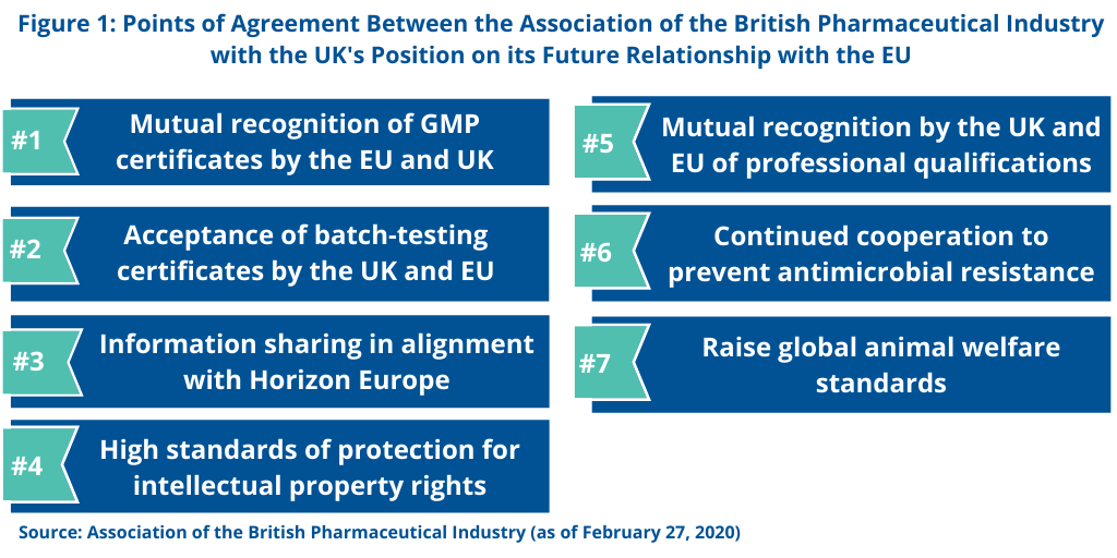 Brexit Figure 1