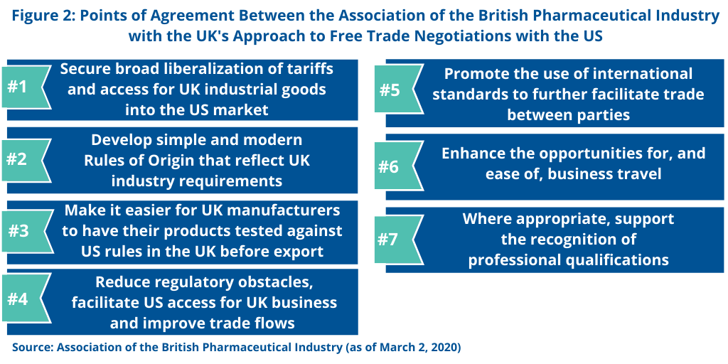 Brexit 31120 Figure 2