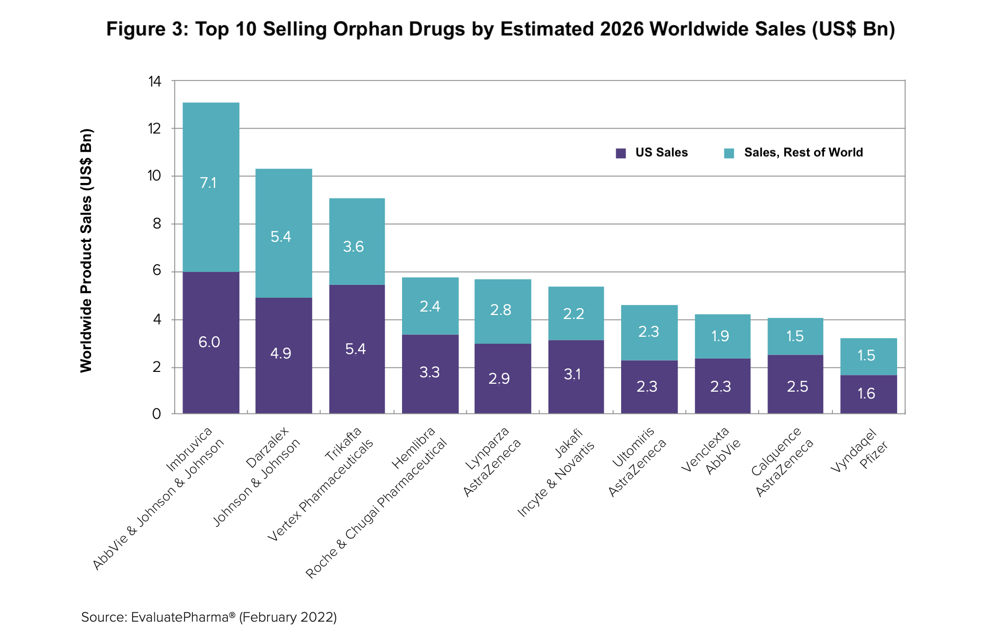 Dark web drug market 2026