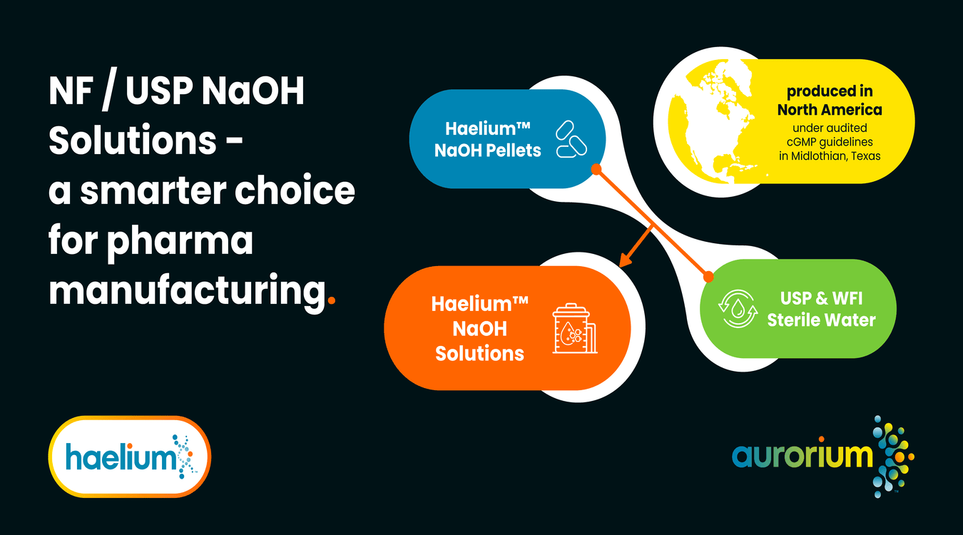NaOH Solution: Benefits of Vertical Integration in the Pharma Supply ChainSponsored By Aurorium