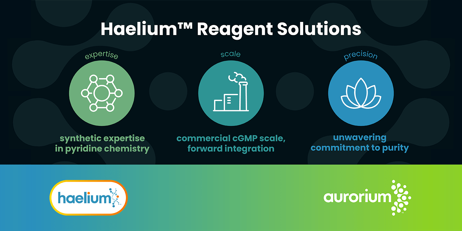 How Reagent Purity Impacts API Manufacturing for Oligonucleotides and Peptides Sponsored By Aurorium